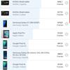 Recenzja Samsung Galaxy Note10: ten sam flagowiec, ale mniejszy-156 Recenzja Samsung Galaxy Note10: ten sam flagowiec, ale mniejszy-156