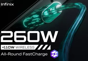 Od 0 do 100% w 7,5 ...