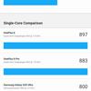 Recenzja Samsung Galaxy A72 i Galaxy A52: klasa średnia z flagowymi cechami-211 Recenzja Samsung Galaxy A72 i Galaxy A52: klasa średnia z flagowymi cechami-211