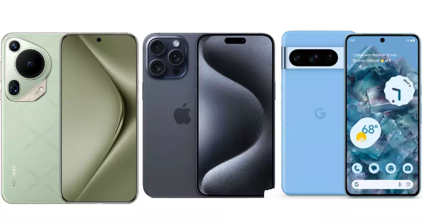 Najlepszy smartfon pod względem jakości aparatu i ceny: podejście matematyczne