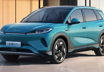 Sprzedaż BYD w pierwszym kwartale 2025 ...