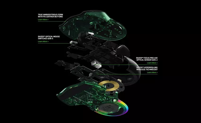 Razer Boomslang 20th Anniversary Edition