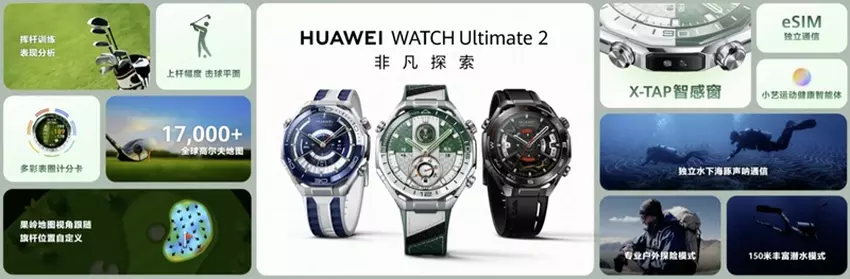 Huawei Watch Ultimate 2 specyfikacje techniczne