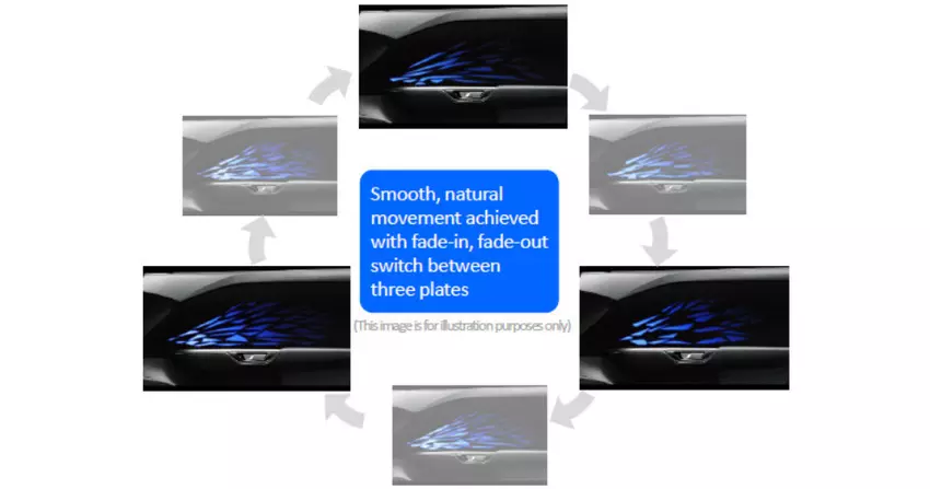 Animacja działania systemu 'Dynamic Shadowy Illumination'