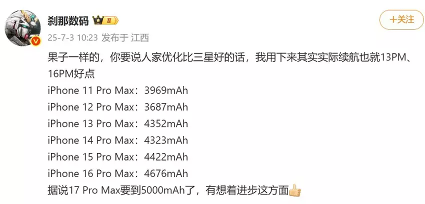 Wiadomość Instant Digital