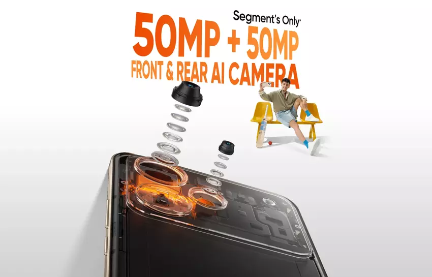 Cechy Realme P4 i P4 Pro oficjalnie potwierdzone przed premierą