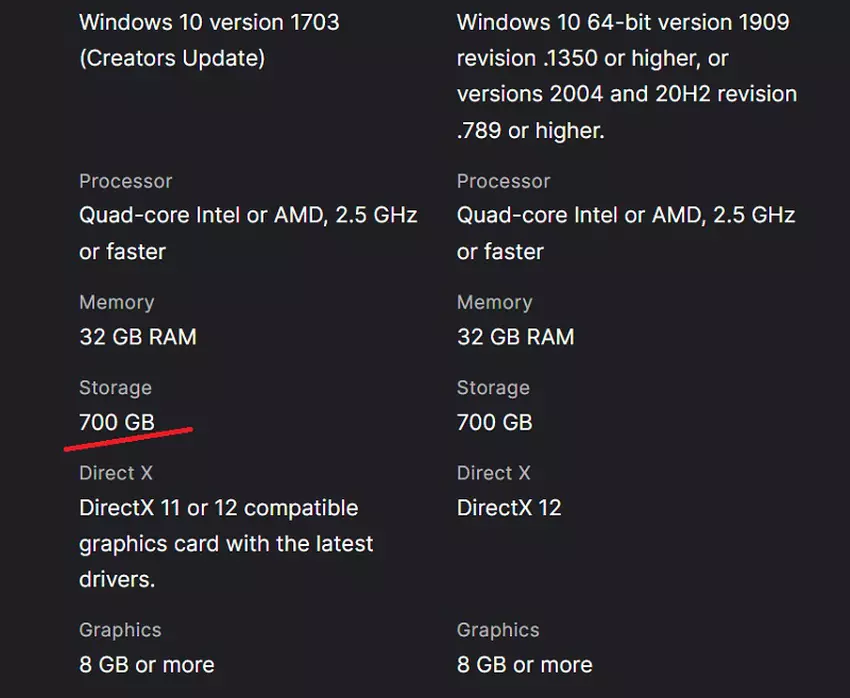 Ekran z S.T.A.L.K.E.R. 2: Heart of Chornobyl