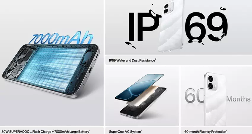 Oppo A6s 5G smartfon