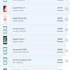 Recenzja Samsung Galaxy A72 i Galaxy A52: klasa średnia z flagowymi cechami-229 Recenzja Samsung Galaxy A72 i Galaxy A52: klasa średnia z flagowymi cechami-229
