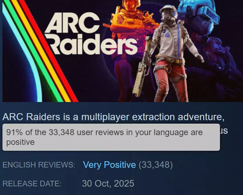 ARC Raiders utrzymuje popularność na Steamie