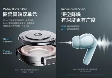 Xiaomi zaprezentowało słuchawki Redmi Buds 5 ...