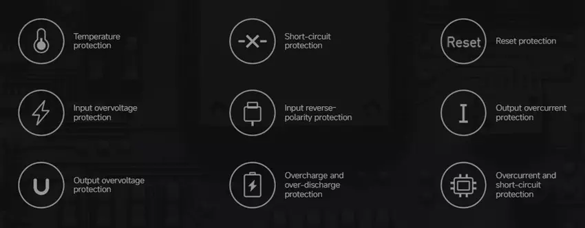 Ilustracja specyfikacji Xiaomi Power Bank 20000 22,5W