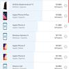 Recenzja Samsung Galaxy Note10: ten sam flagowiec, ale mniejszy-176 Recenzja Samsung Galaxy Note10: ten sam flagowiec, ale mniejszy-176
