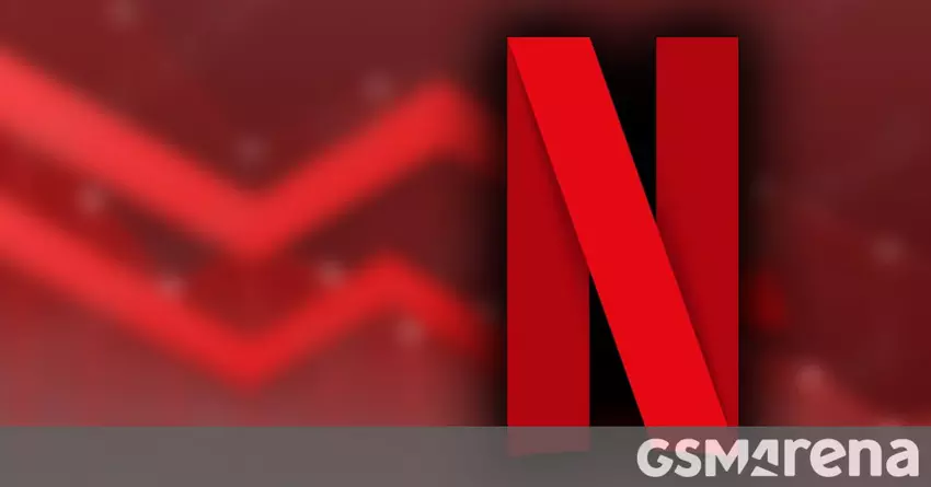 Netflix stracił klientów po raz pierwszy od dekady, rozważa tańszy poziom z reklamami