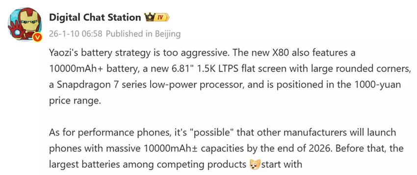 Automatyczne tłumaczenie posta Digital Chat Station. Źródło: Weibo