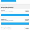Recenzja Samsung Galaxy A72 i Galaxy A52: klasa średnia z flagowymi cechami-137 Recenzja Samsung Galaxy A72 i Galaxy A52: klasa średnia z flagowymi cechami-137
