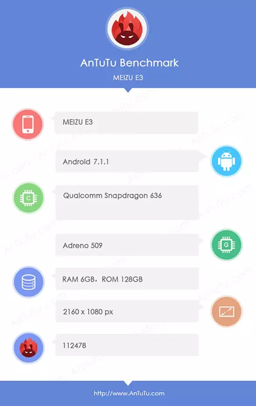 Meizu-E3-AnTuTu.jpg
