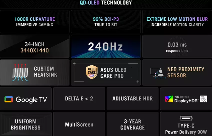 Zakrzywiony panel OLED ASUS ROG Strix