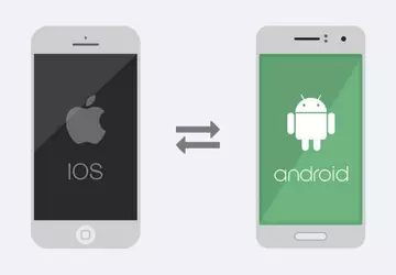 Odblokować iOS jest obecnie możliwe ze ...