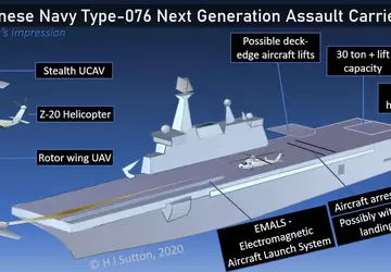 Chiny budują największy na świecie amfibijny ...