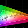 Recenzja Samsung Galaxy Tab S6: najbardziej „naładowany” tablet Android-47 Recenzja Samsung Galaxy Tab S6: najbardziej „naładowany” tablet Android-47