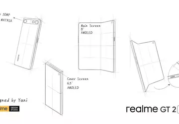 Realme wejdzie na rynek składanych smartfonów ...