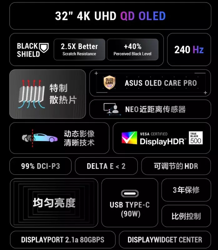 Asus ROG Swift OLED PG32UCDM Gen 3 widok z tyłu