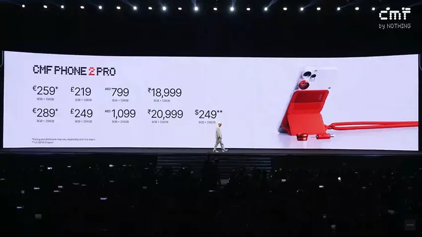 Recenzja CMF Phone 2 Pro