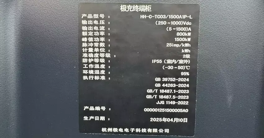 Charakterystyka Extreme Charge Megawatt Pile