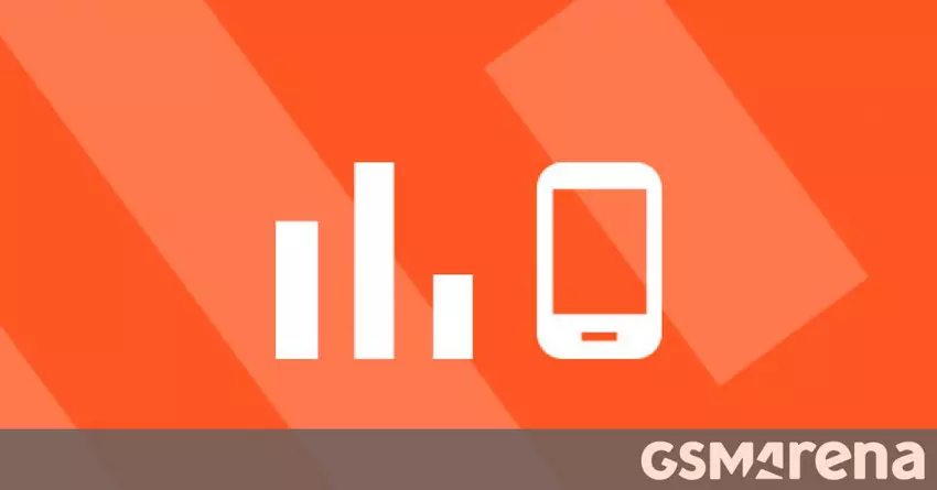 10 najpopularniejszych telefonów w 12 tygodniu