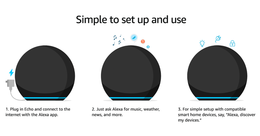 Amazon Echo Smart Speakers - urządzenie do słuchania audiobooków