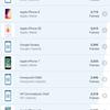 Recenzja Samsung Galaxy A72 i Galaxy A52: klasa średnia z flagowymi cechami-151 Recenzja Samsung Galaxy A72 i Galaxy A52: klasa średnia z flagowymi cechami-151