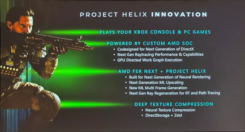 Koncepcja dizajnu konsoli przyszłości Xbox Project Helix