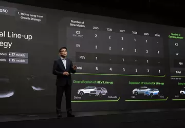 Kia potwierdziła elektrycznego pikapa dla Ameryki