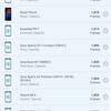 Recenzja Samsung Galaxy A72 i Galaxy A52: klasa średnia z flagowymi cechami-235 Recenzja Samsung Galaxy A72 i Galaxy A52: klasa średnia z flagowymi cechami-235