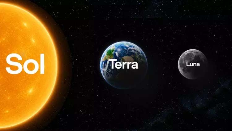 OpenAI testuje nowe modele GPT-5.6: Sol, ...