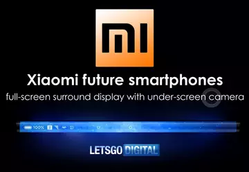 Xiaomi MIUI pracuje nad smartfonem z ...