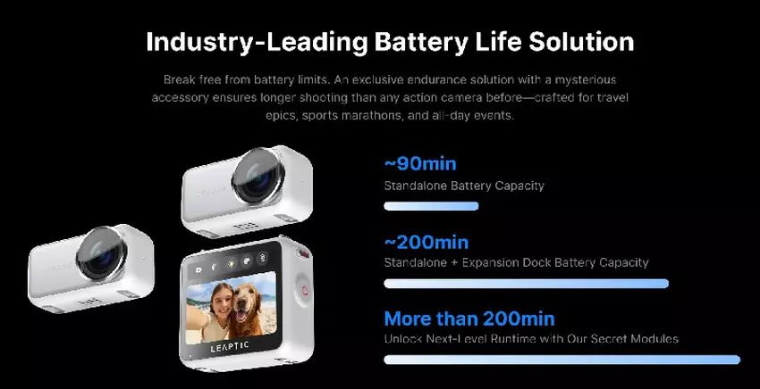 Leaptic Cube z dodatkową baterią