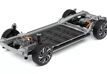Hyundai rozpoczęła rozwój własnych akumulatorów do ...