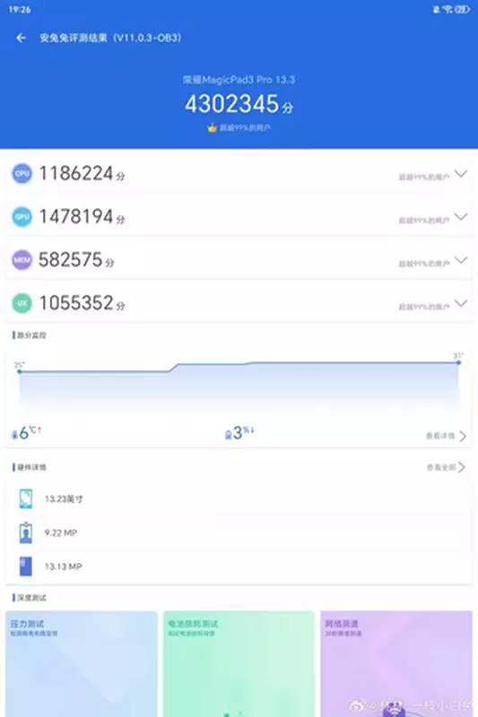 Testy AnTuTu MagicPad 3 Pro