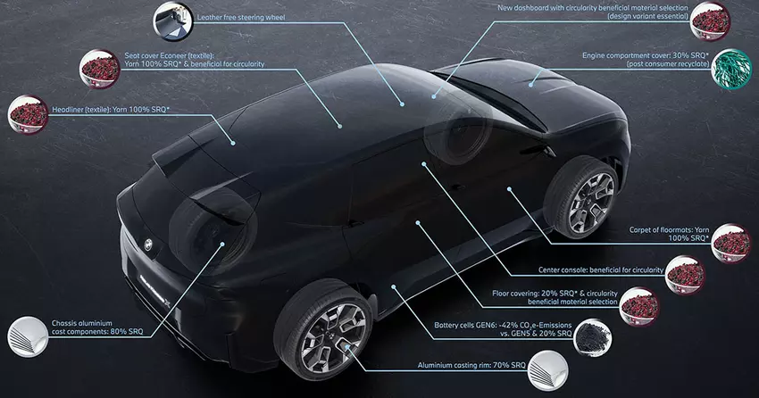 Najbardziej ekologiczne: nowy BMW iX3 w jednej trzeciej składa się z materiałów z recyklingu