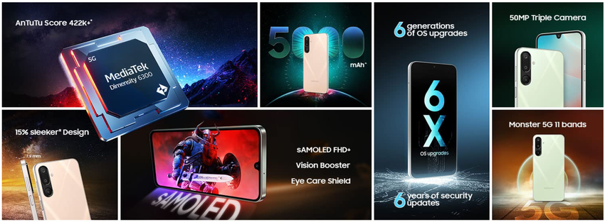 Kluczowe cechy Samsung Galaxy M16 5G