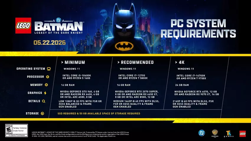 Wymagania systemowe LEGO Batman: Dziedzictwo Mrocznego Rycerza