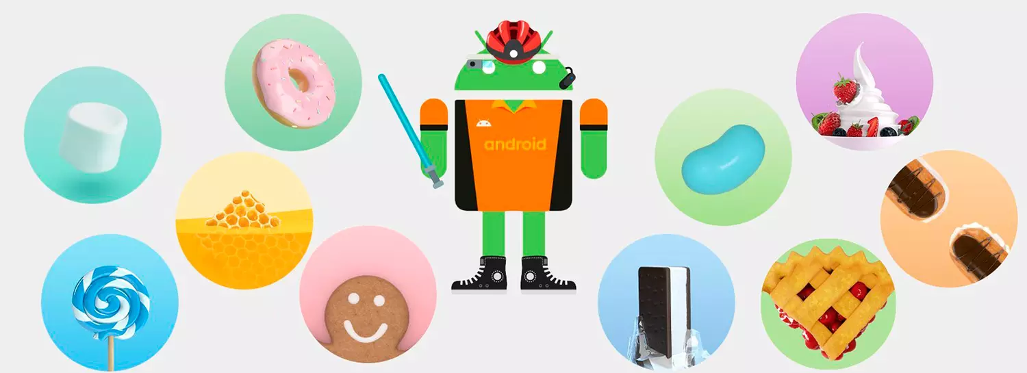 Najbardziej szczegółowa historia Androida: wszystkie wersje systemu operacyjnego od Astro Boy do 15