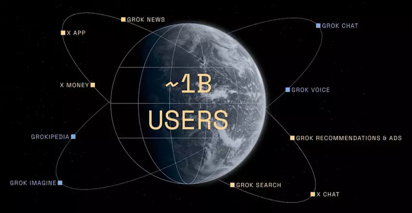 Zespół xAI na wewnętrznym spotkaniu