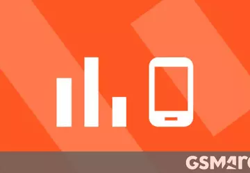 10 najpopularniejszych telefonów w 12 tygodniu