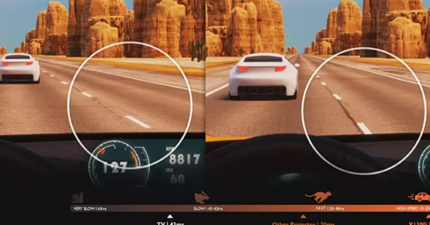 najlepszy projektor do grania