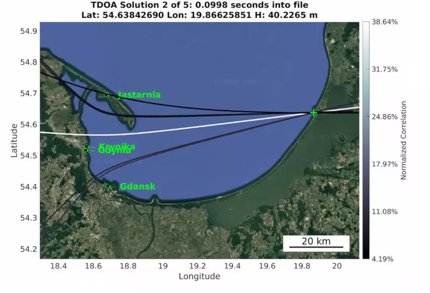 Przybliżona trajektoria rosyjskiego zakłócania GNSS