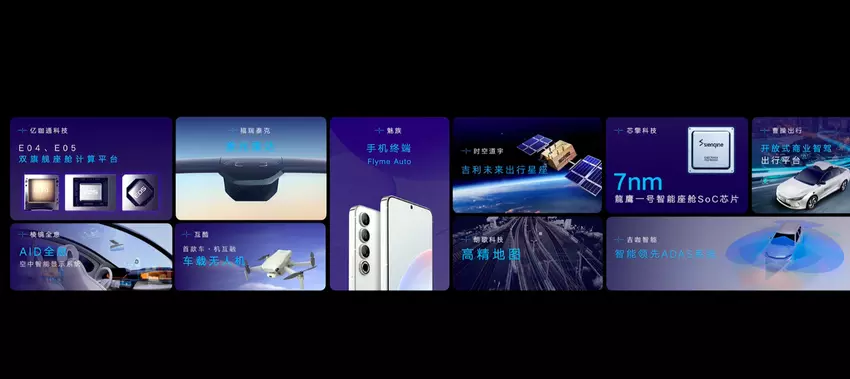 Snapdragon 8 Gen 2, wyświetlacz 144 Hz, Fyme 10 na Androidzie 13 i do 512 GB pamięci masowej od 500 dolarów - specyfikacja i ceny Meizu 20 ujawnione