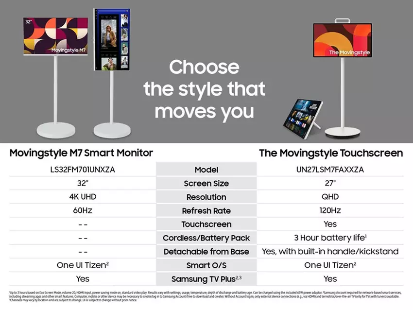 Monitor Samsung Movingstyle